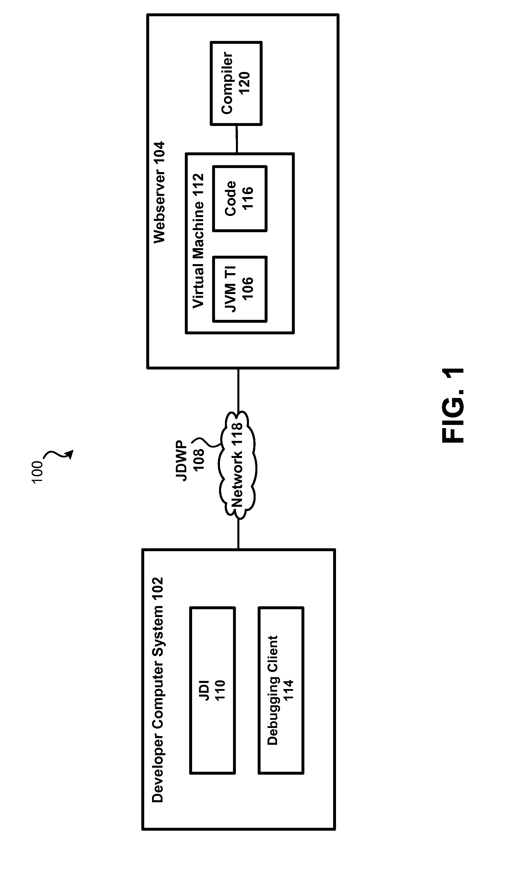 System and metod for debugging domain specific languages