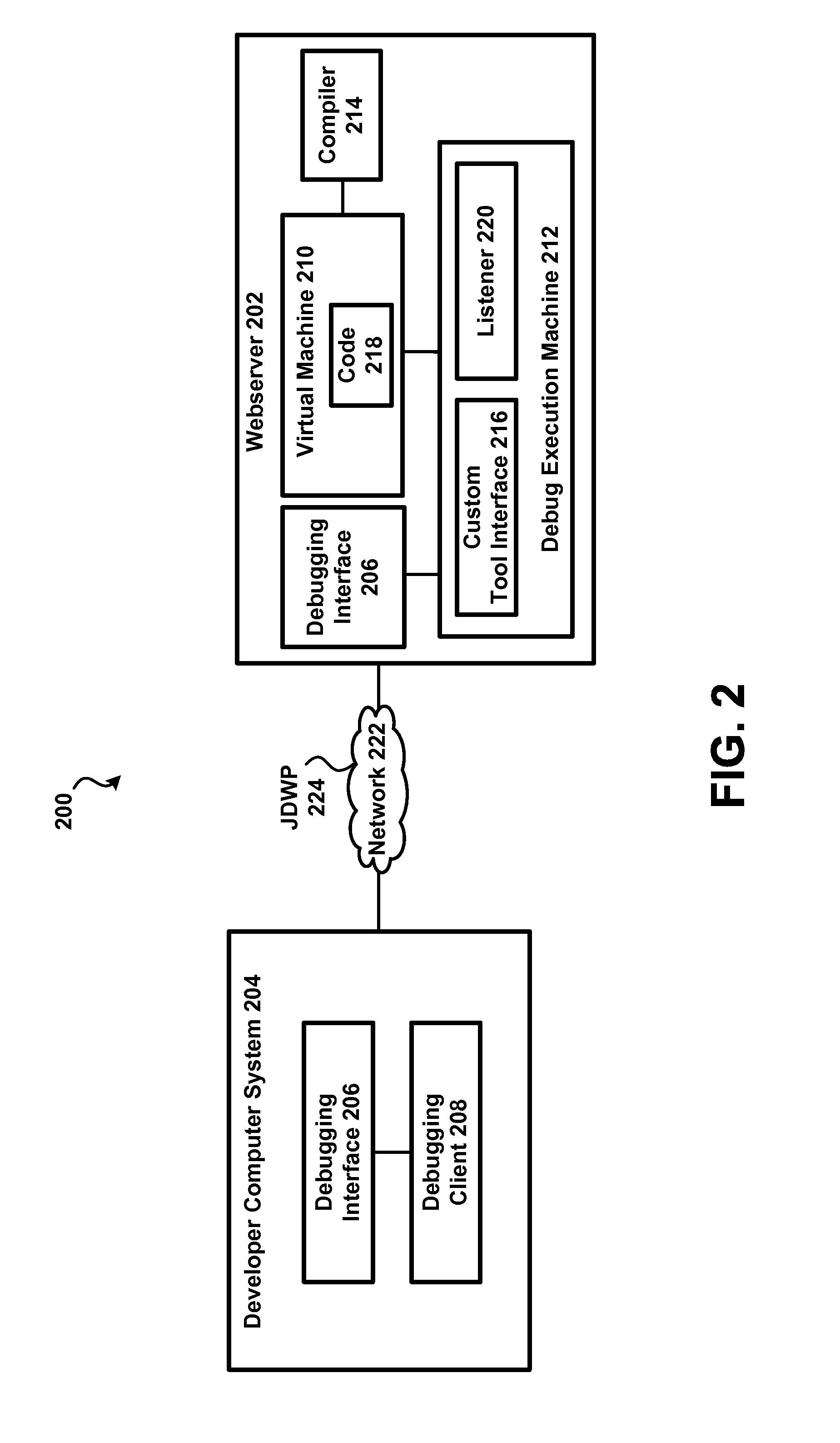 System and metod for debugging domain specific languages