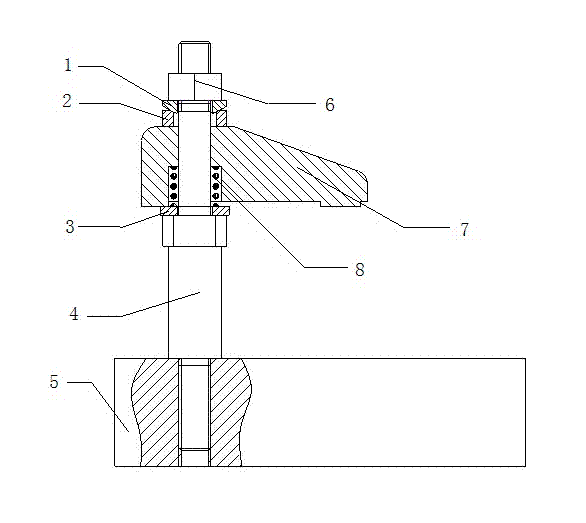 Self-adjustment compressing device