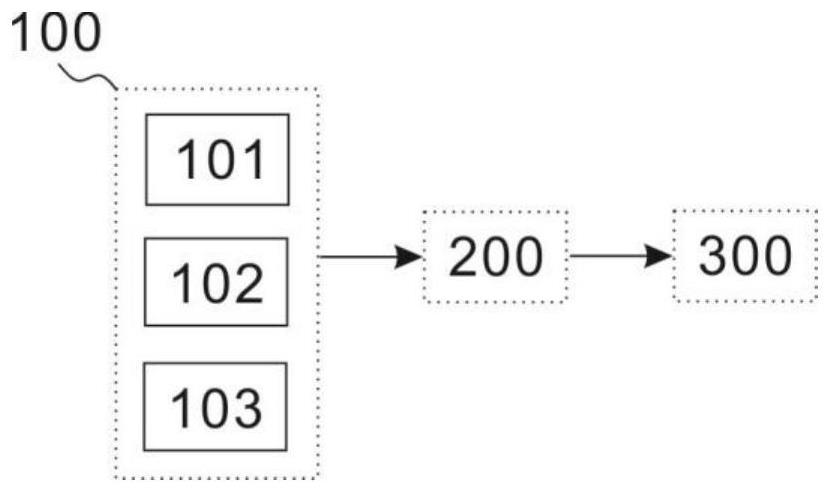 Dam monitoring analysis method and system based on image recognition technology