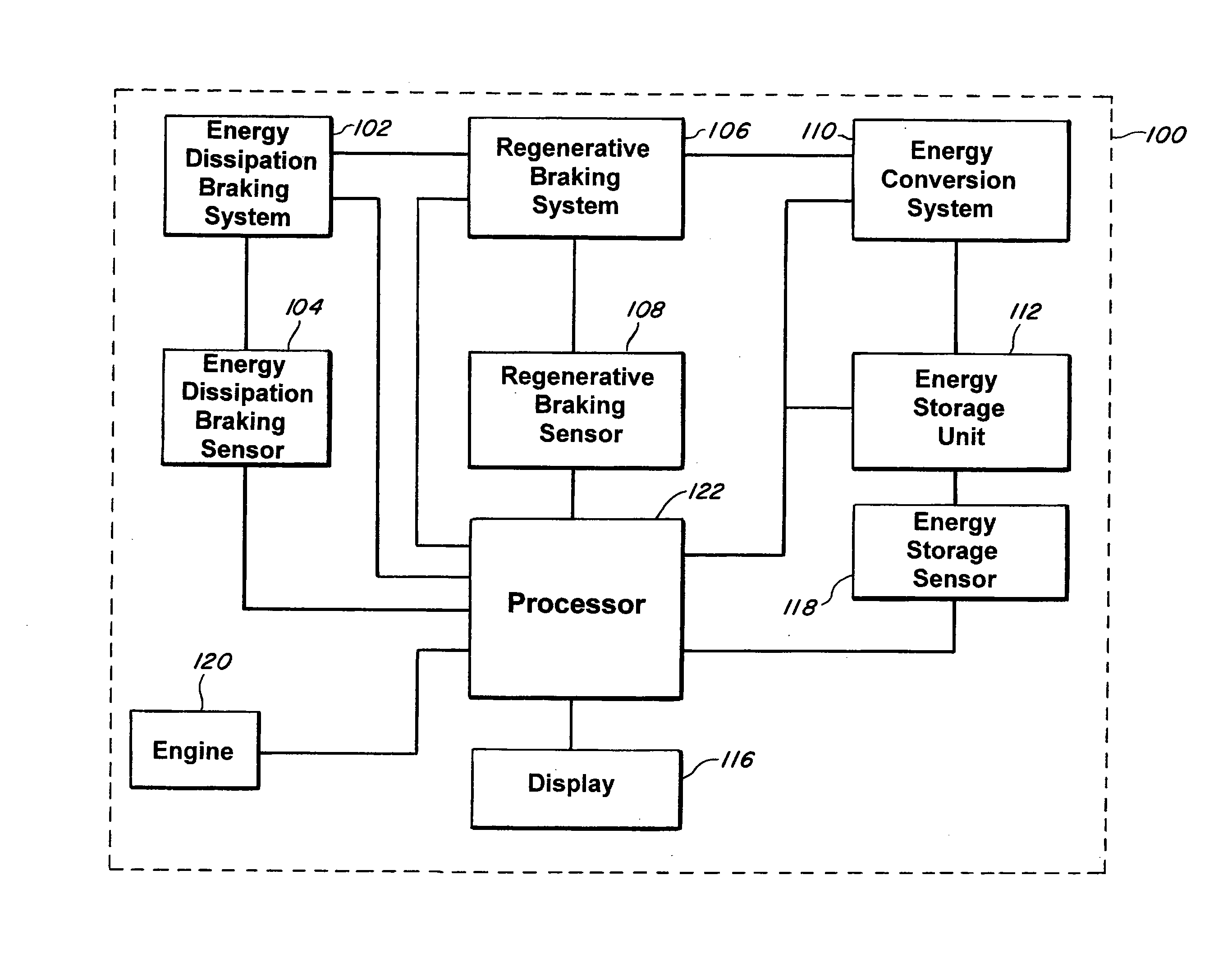 Method and system for displaying braking information