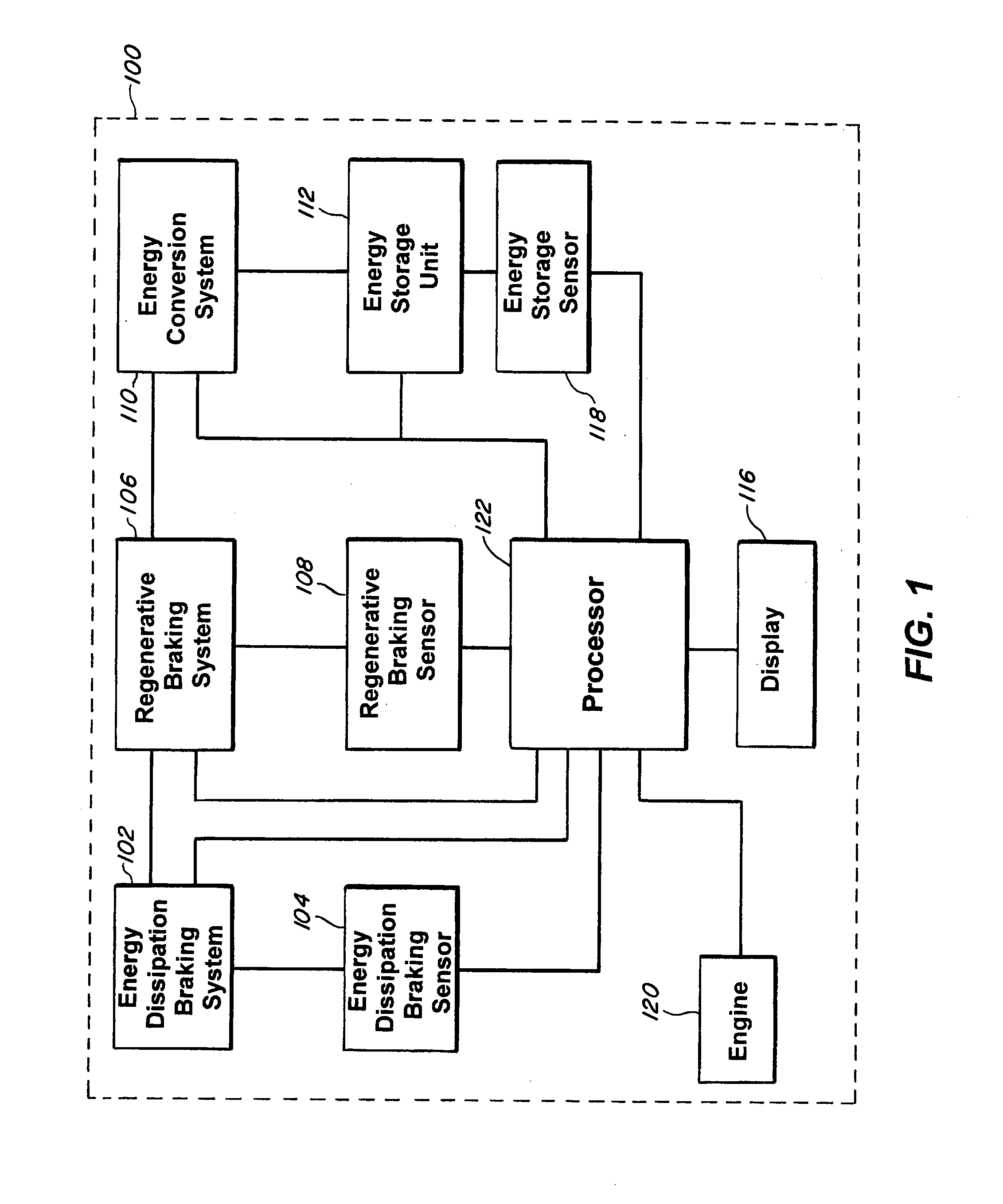 Method and system for displaying braking information