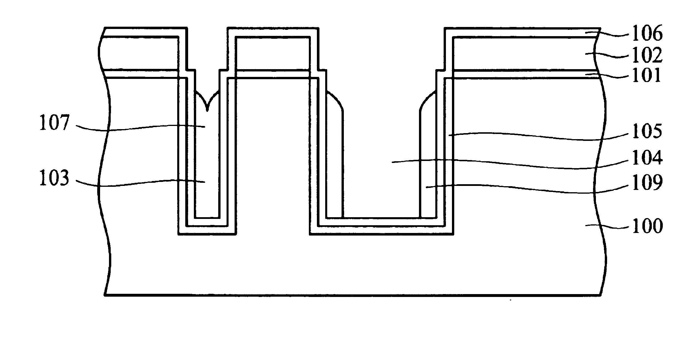 Method for fabricating trench isolations with high aspect ratio