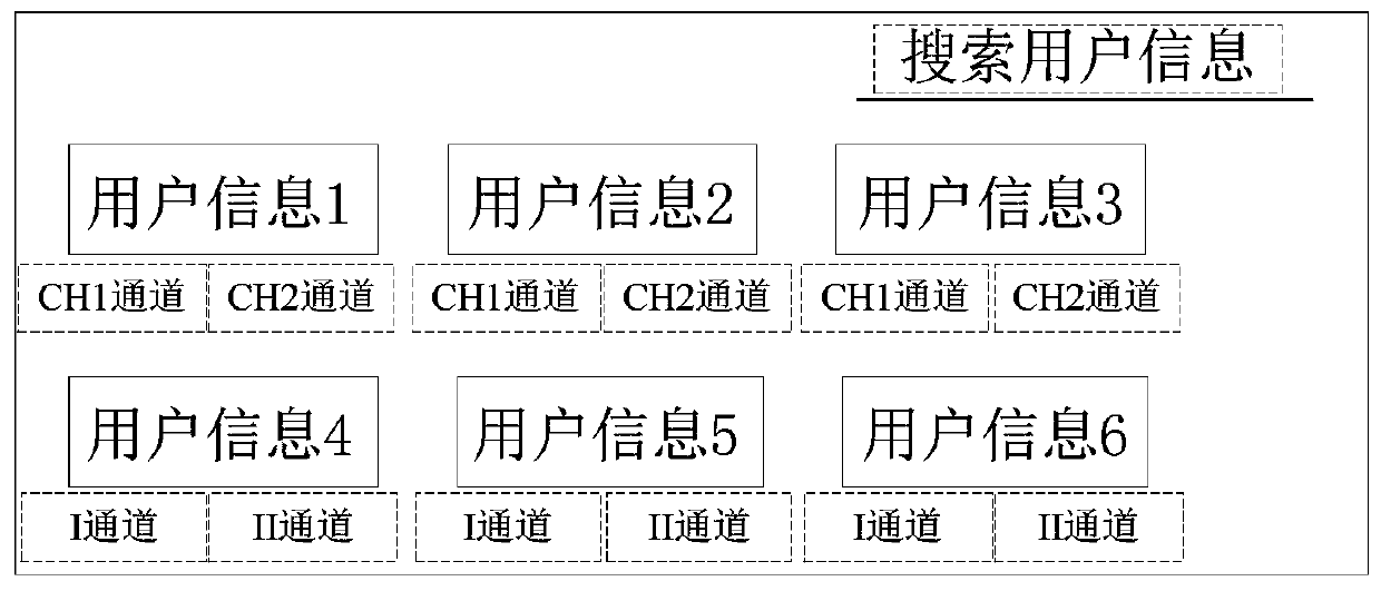 ECG waveform editing and displaying method and device and computer device