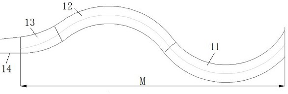 Experimental method for stone impact prevention performance of rubble road and whole vehicle