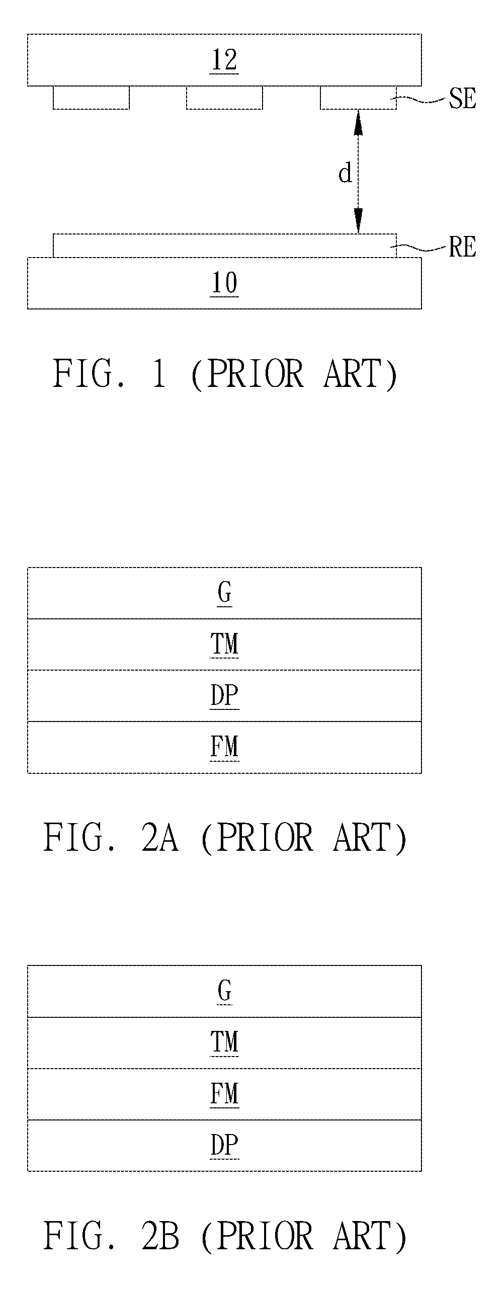 Capacitive force sensing touch panel