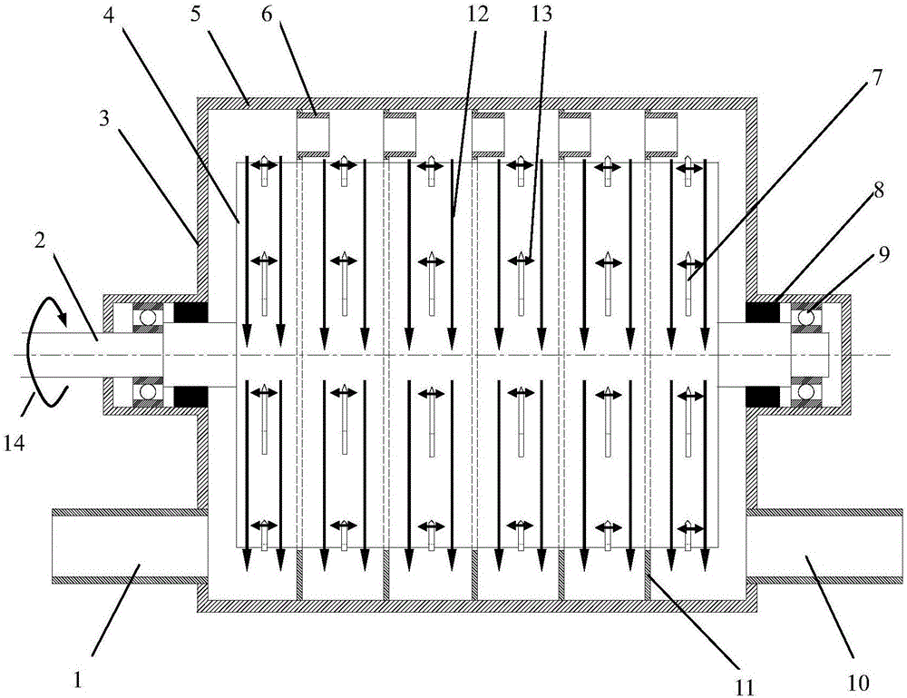 Rotary liquid whistle cavitation generator