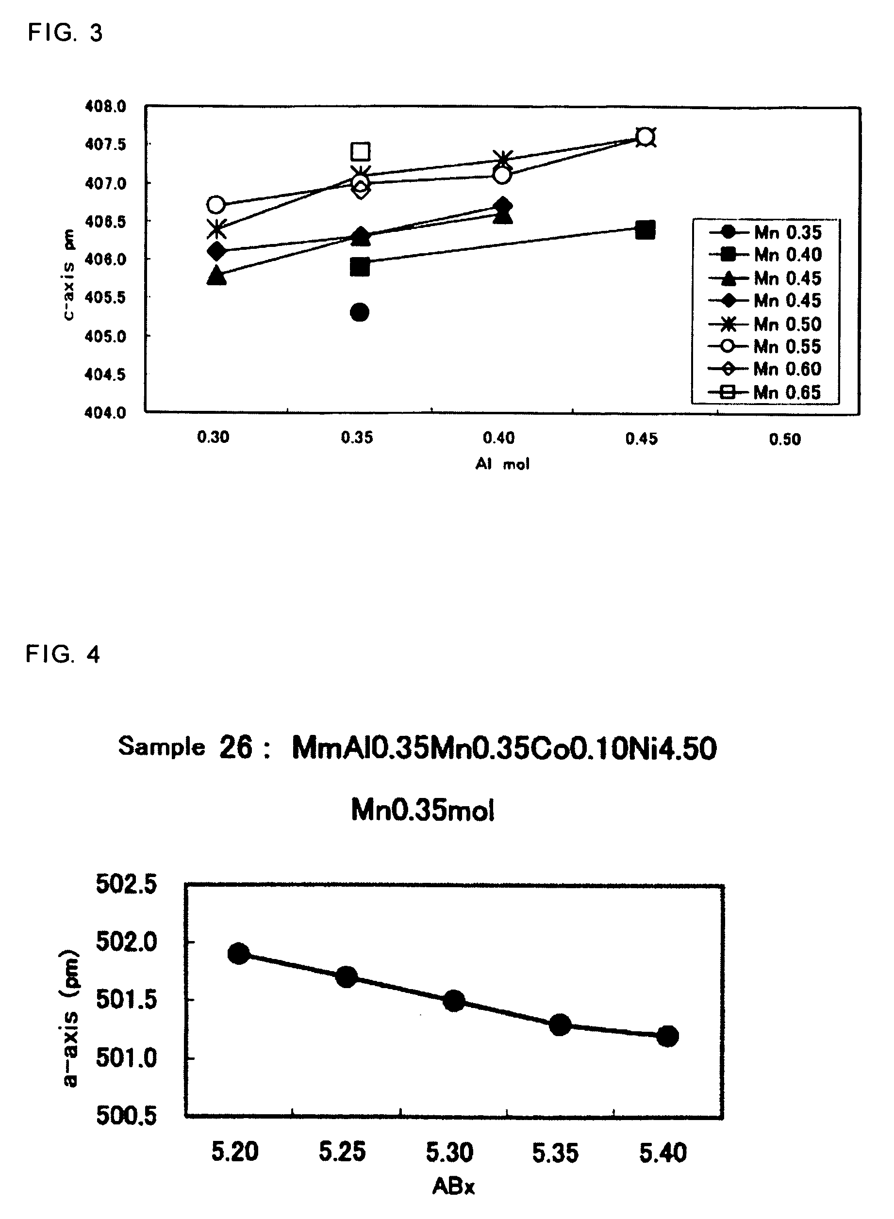 Low co hydrogen occlusion alloy