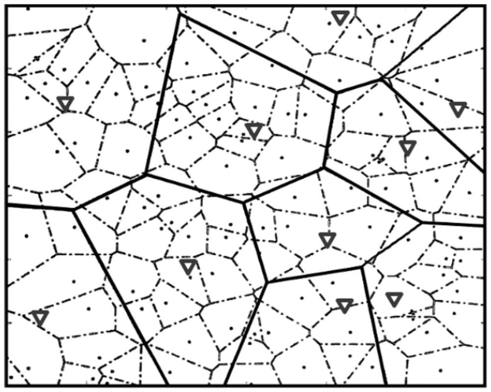 Energy-saving cell rapid screening method