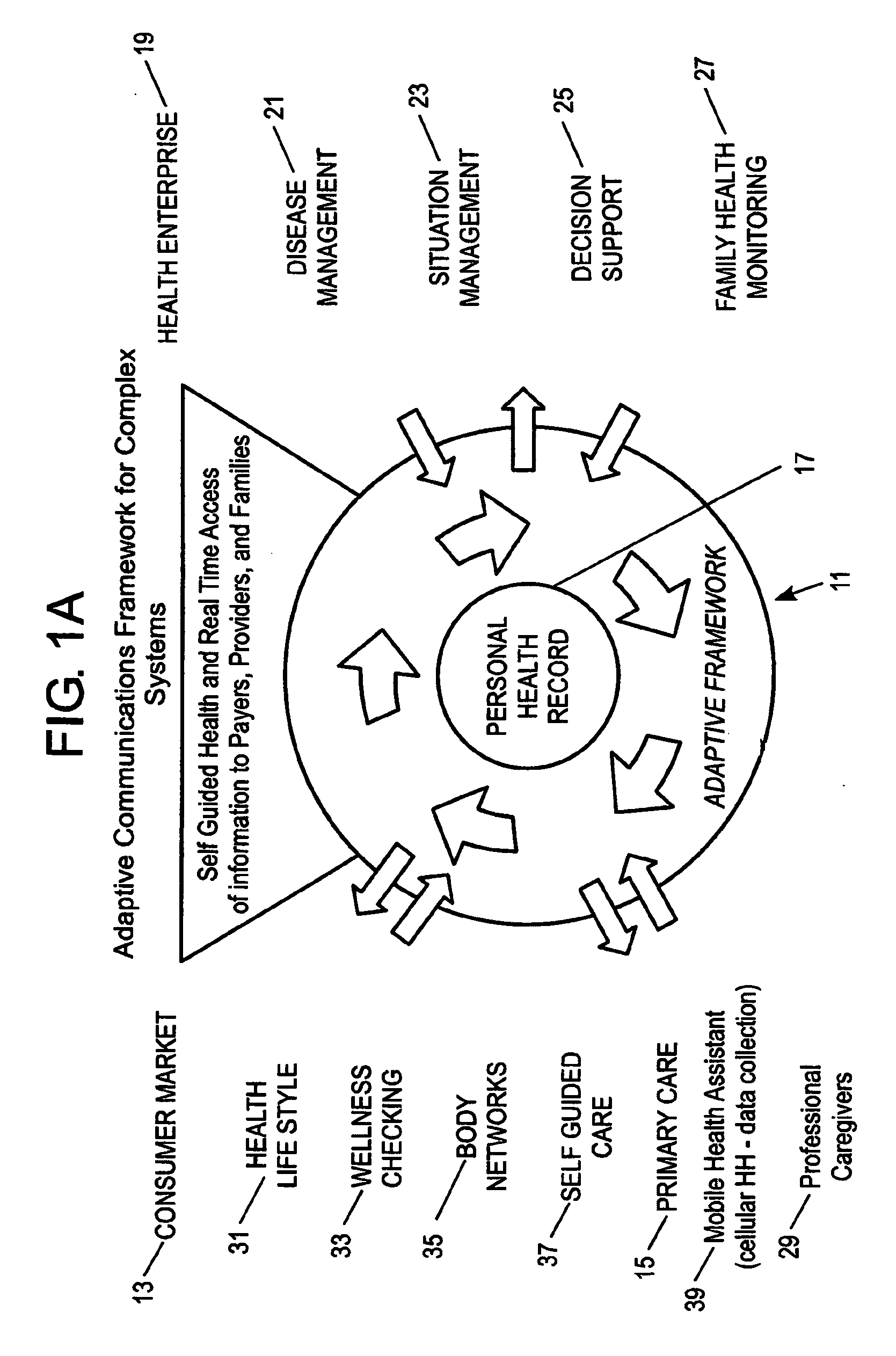 Device Data Sheets and Data Dictionaries for a Dynamic Medical Object Information Base