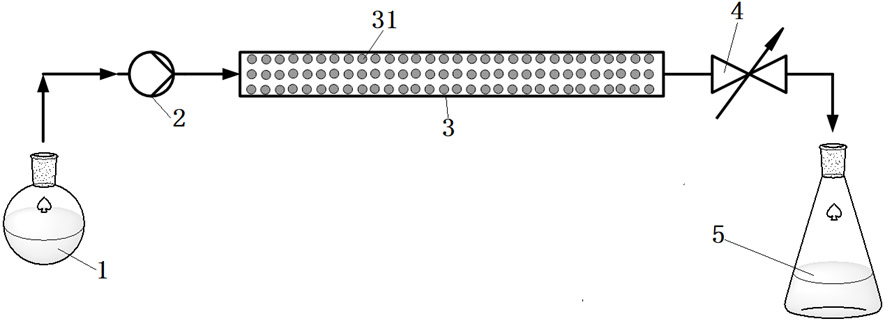 Micro-reaction system and method for continuously preparing (R)-3-hydroxyhex-5-enoate by using same