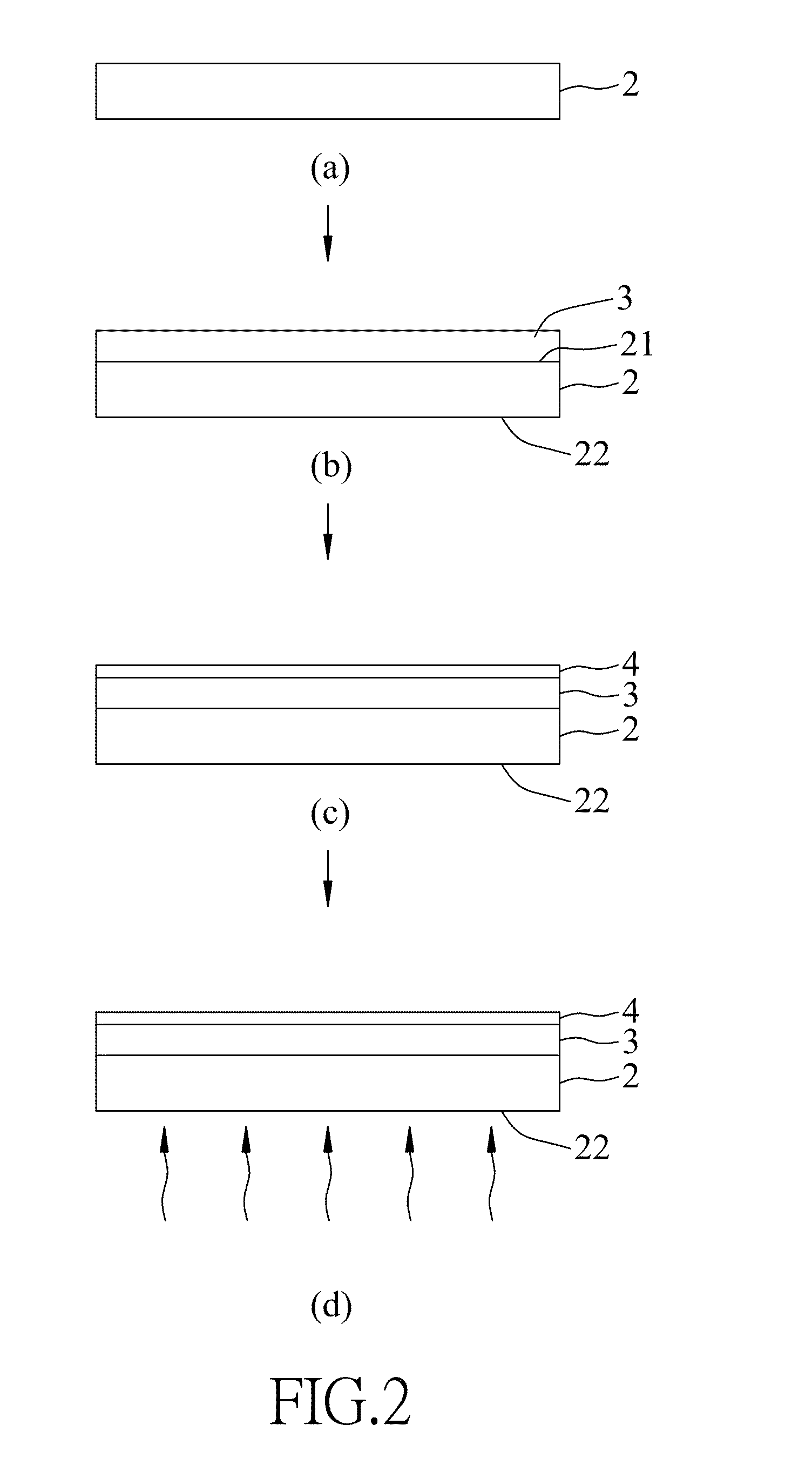 Method for making an ordered magnetic alloy