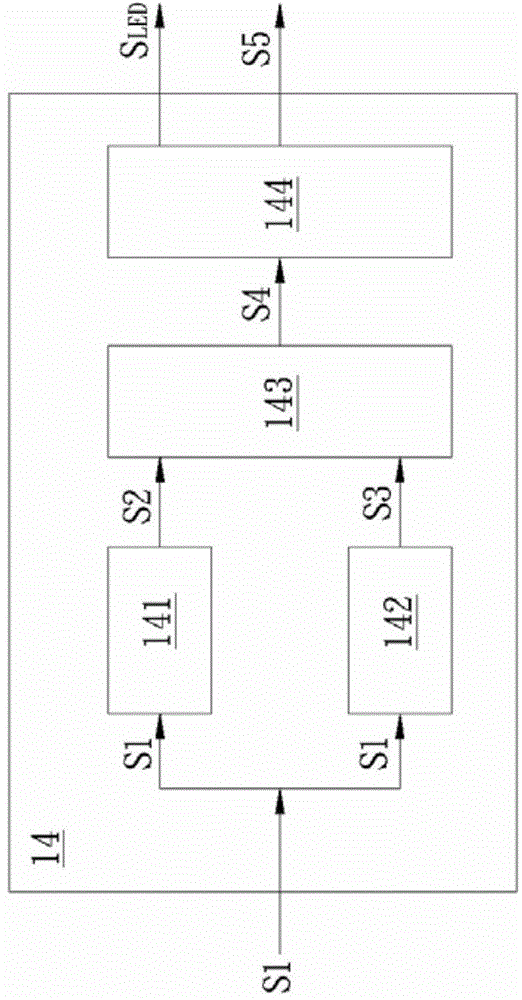 Optical sensing apparatus and operating method thereof