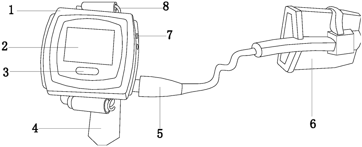 HBC-based epileptic seizure prevention wearable medical equipment