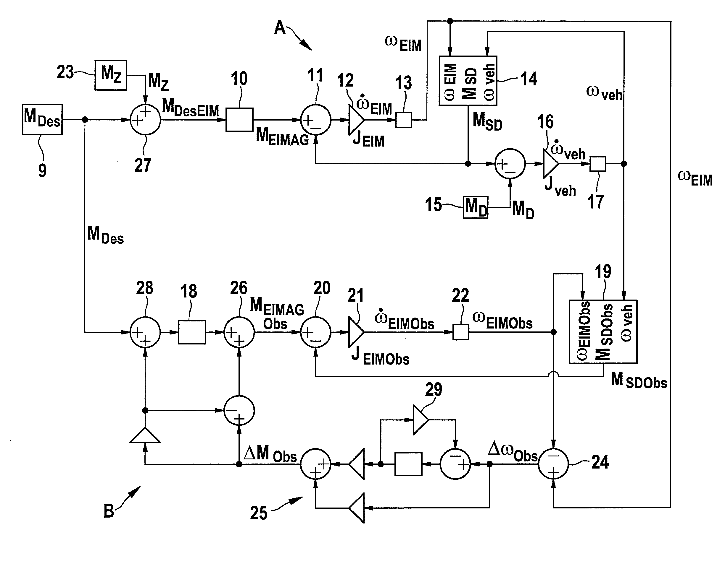 Method and device for recognizing unintended drive train responses of a motor vehicle having at least one drive unit