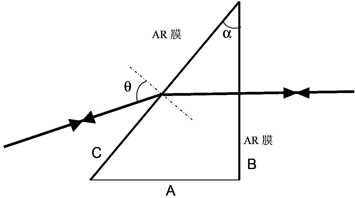 Method for preparing reflection-reduction film element of light P with thickness of 193nm in large angle mode