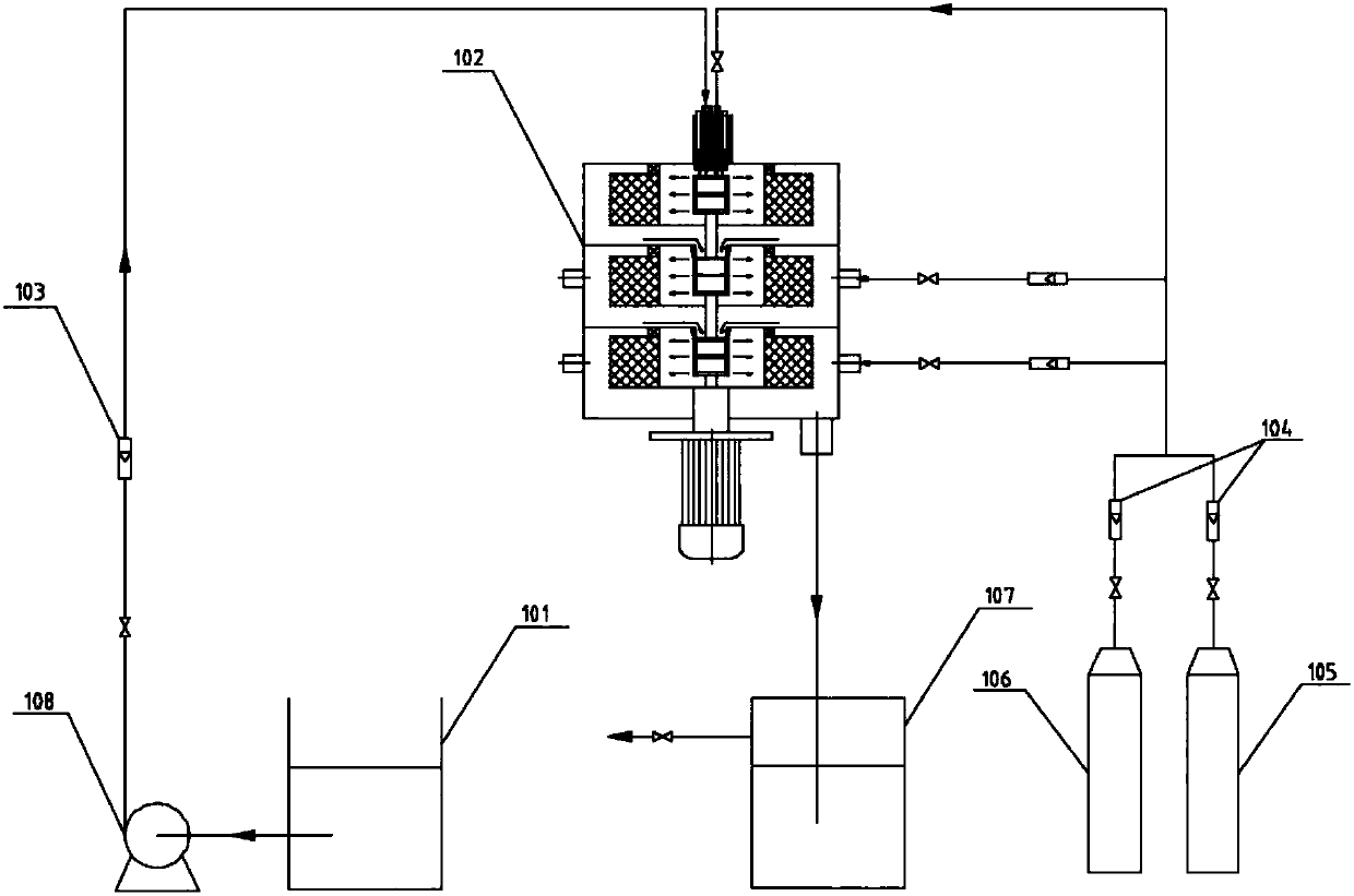 Method for hydrogenation of heavy oil with multistage supergravity reactor