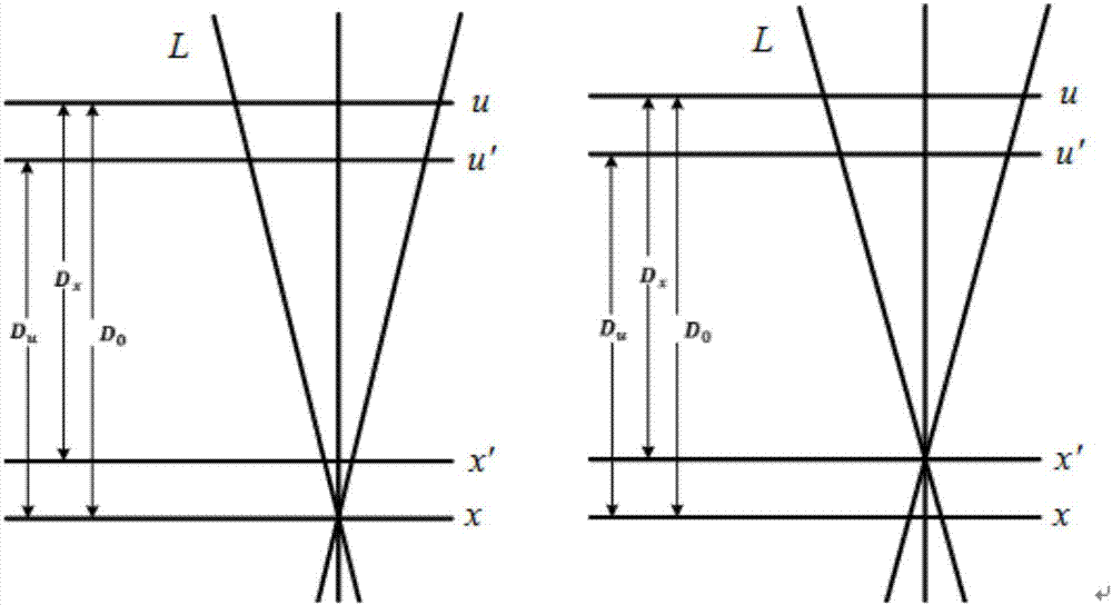 Filtered back-projection method and apparatus for reconstructing light field by focus stack