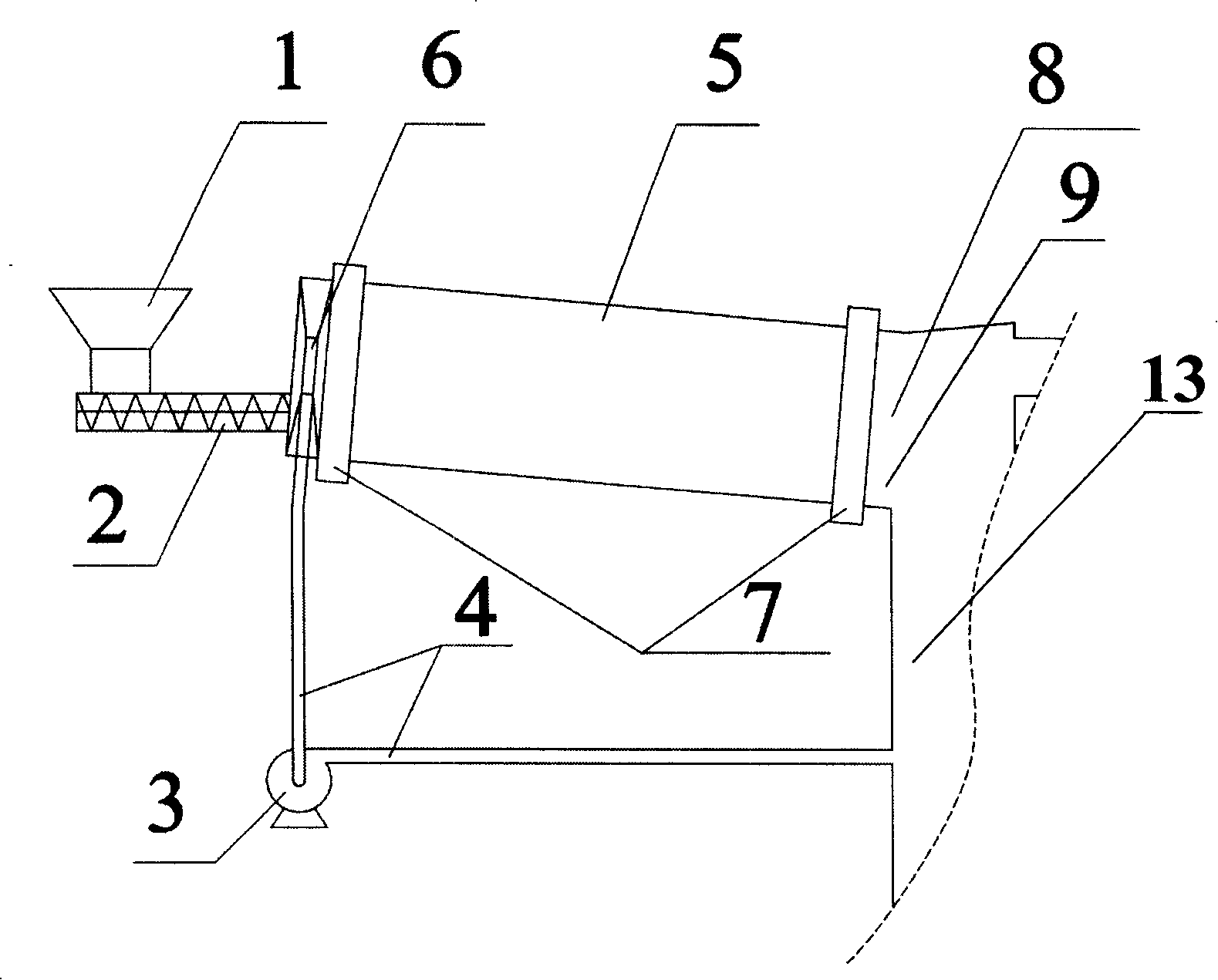 Gyration type sludge desiccation material-feeding device for sludge burning furnace