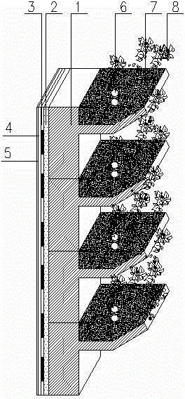 Ecological green building external wall