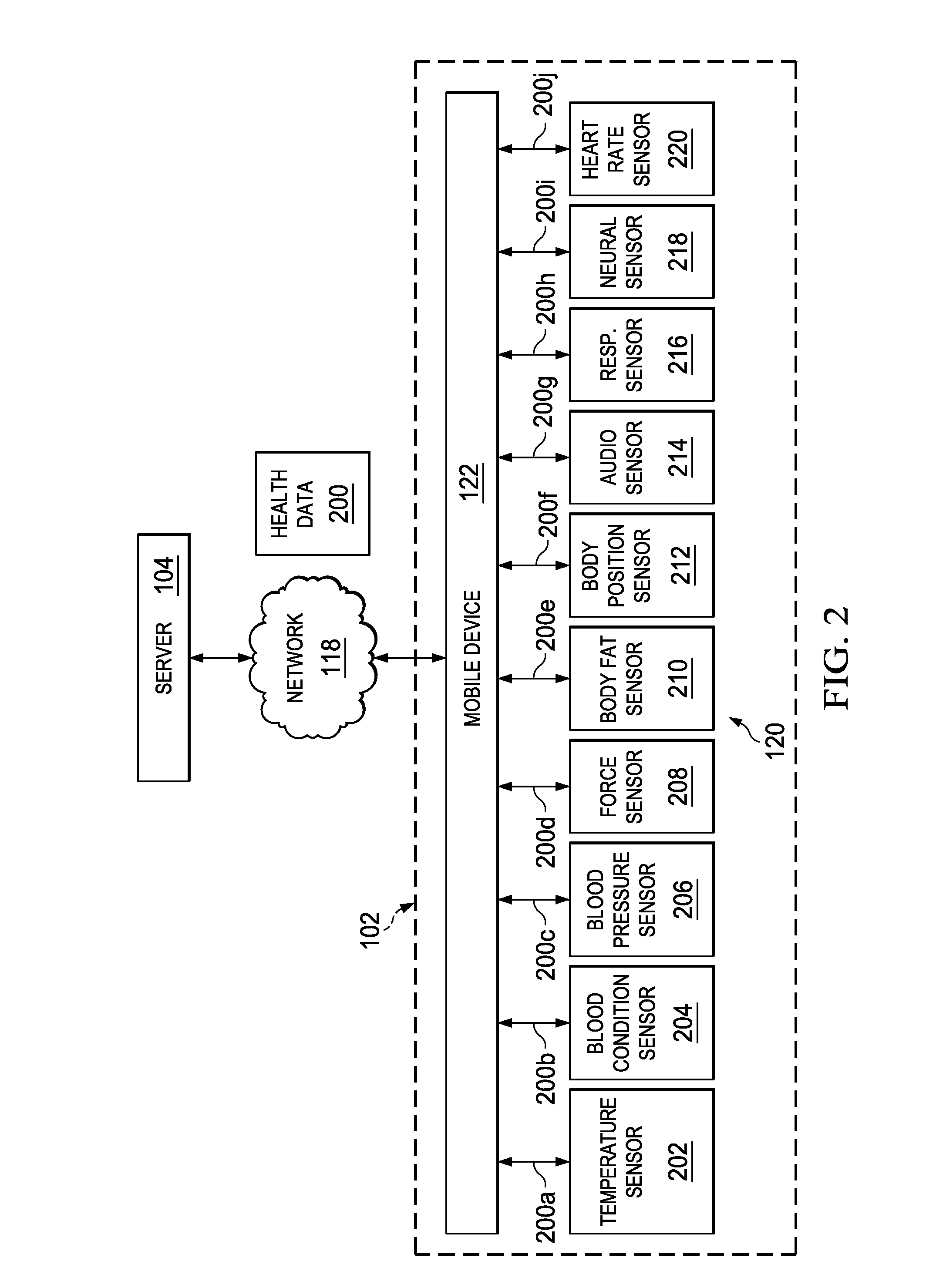 Systems, Computer Medium and Computer-Implemented Methods for Monitoring Health of Employees Using Mobile Devices