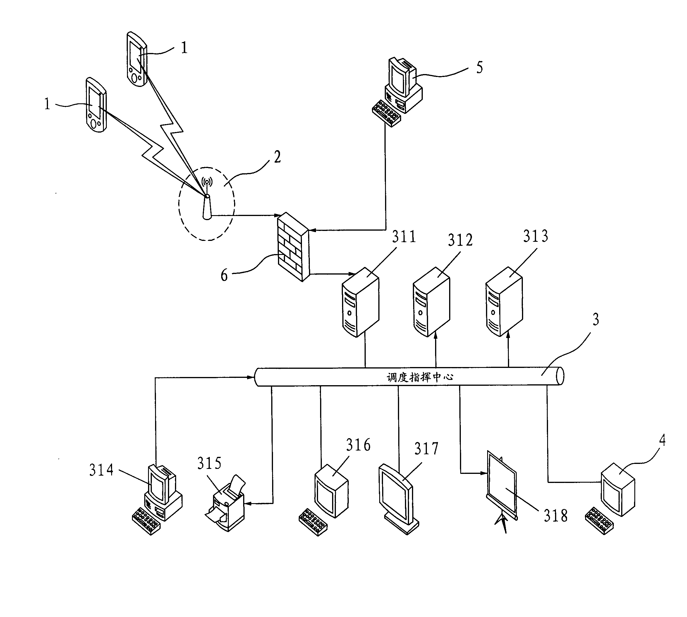 Dynamic positioning and scheduling method and system based on GIS (Geographic Information System)