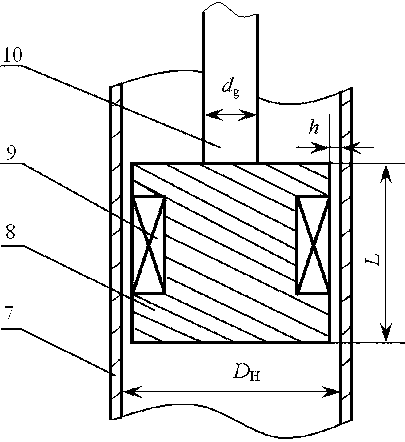 Analytical calculation method for magnetorheological liquid viscosity of vibration absorber at different temperatures