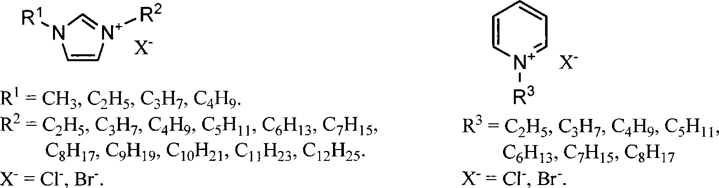 Method for preparing 5-hydroxymethyl-furfural