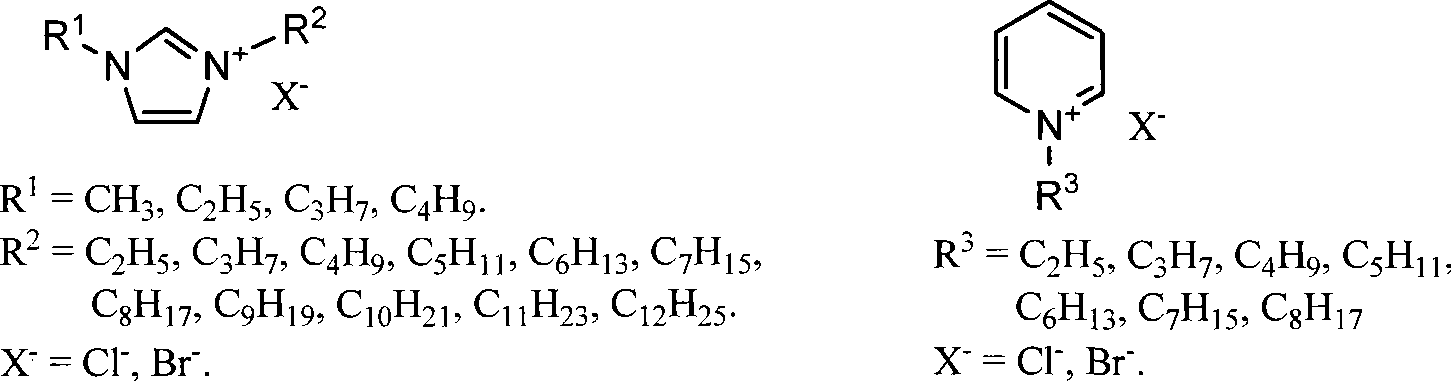 Method for preparing 5-hydroxymethyl-furfural