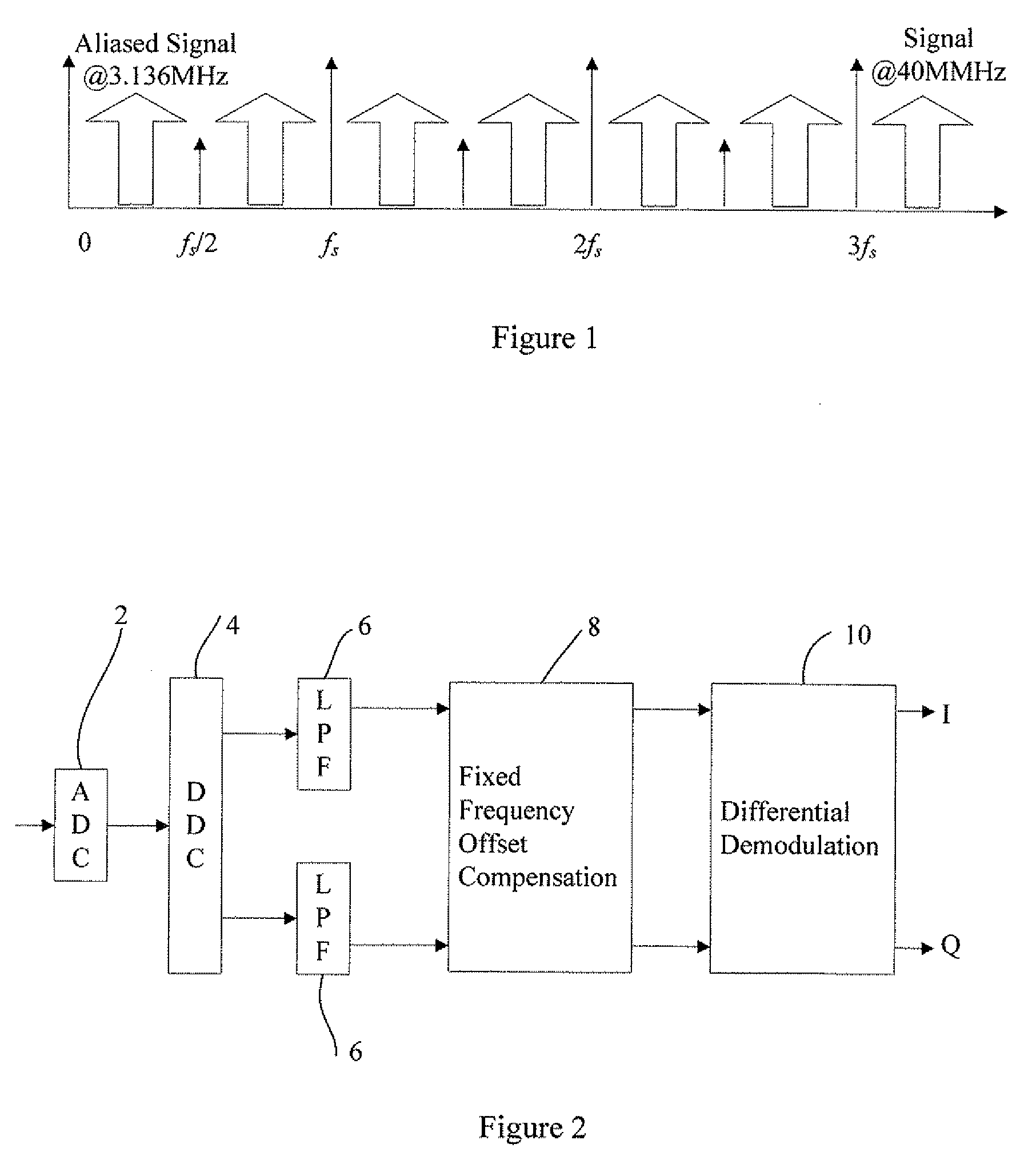 Apparatus and method for demodulating a modulated signal