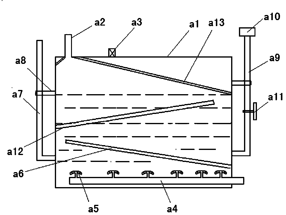 Horizontal-type oil extraction and gas exhaust synchronous production device