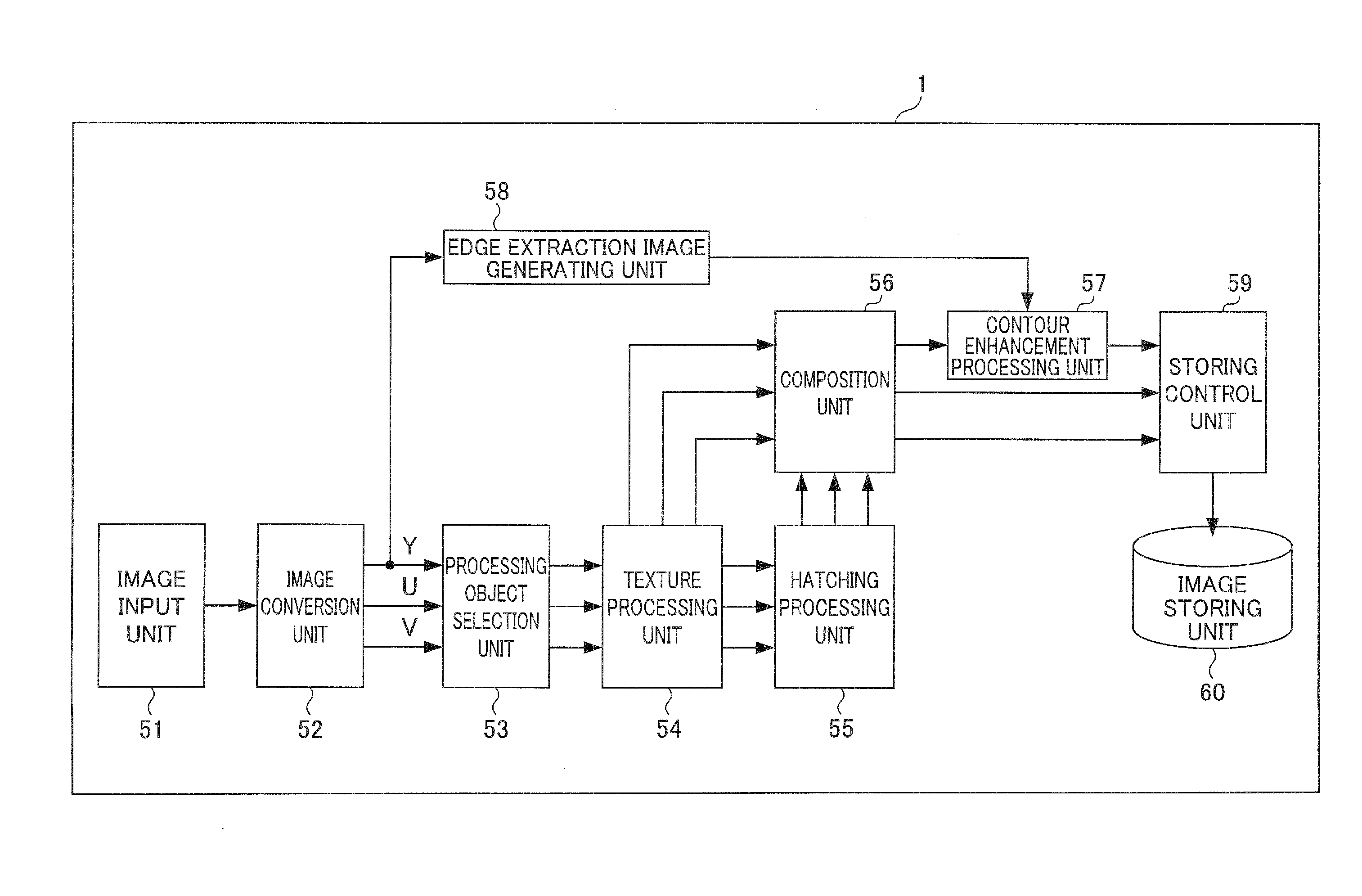 Image processing apparatus and storage medium having stored therein an image processing program