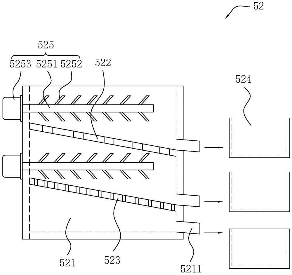 Garden waste treatment method and system