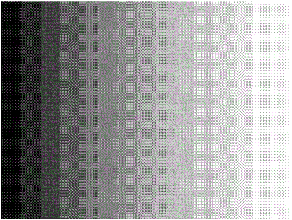 A method of color correction from display to printer using human eyes