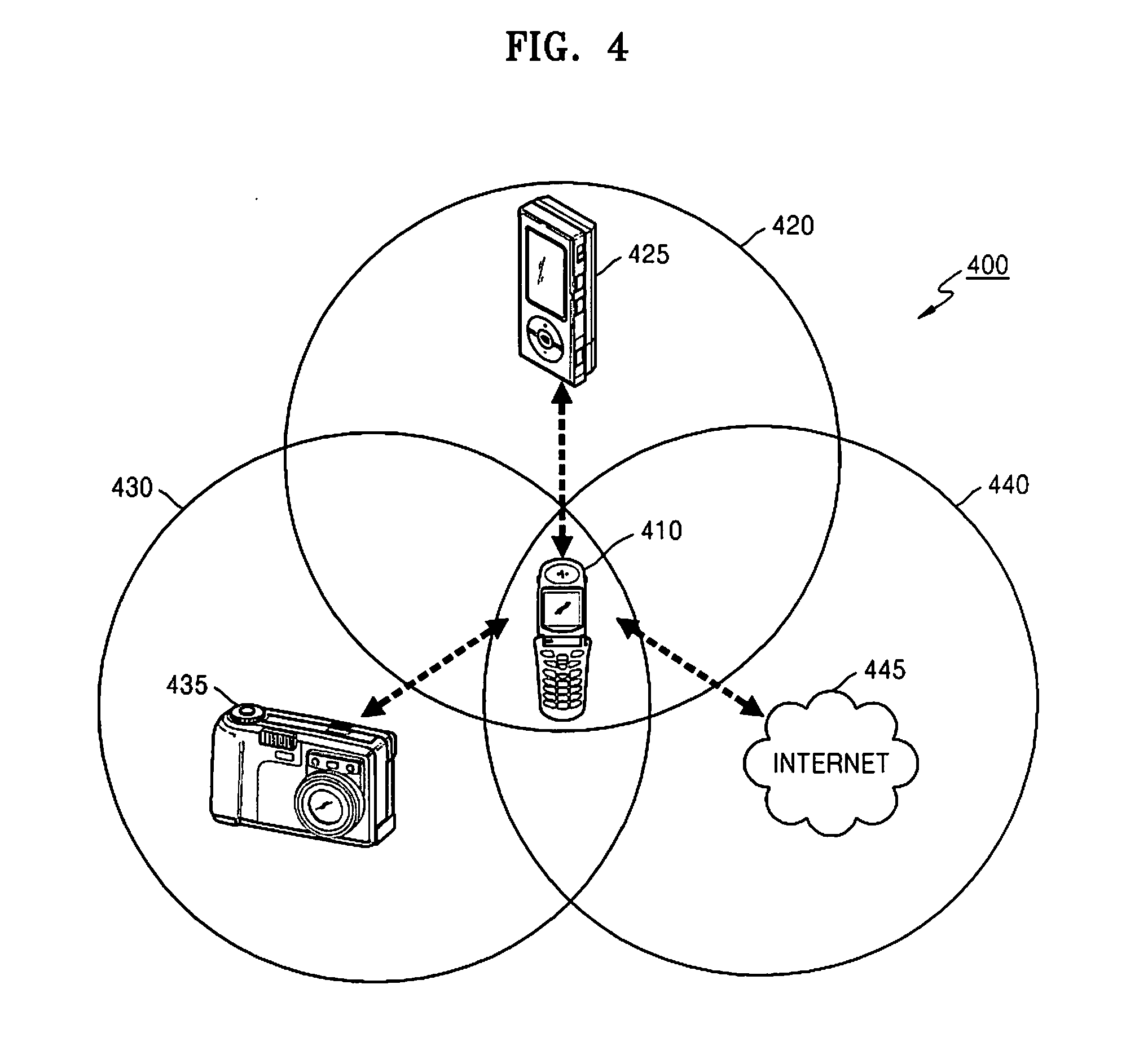 Method and apparatus for sharing function of external device through complex network