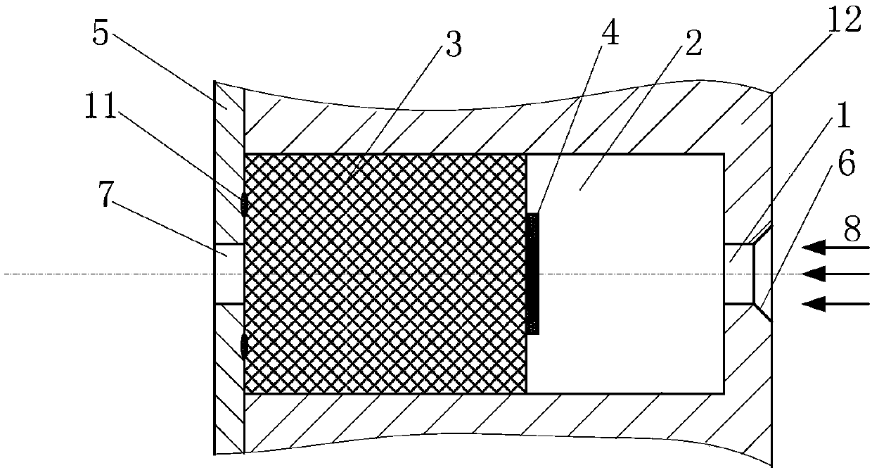 Laser light beam uniformity attenuator