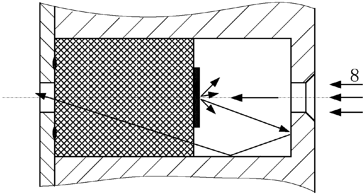 Laser light beam uniformity attenuator