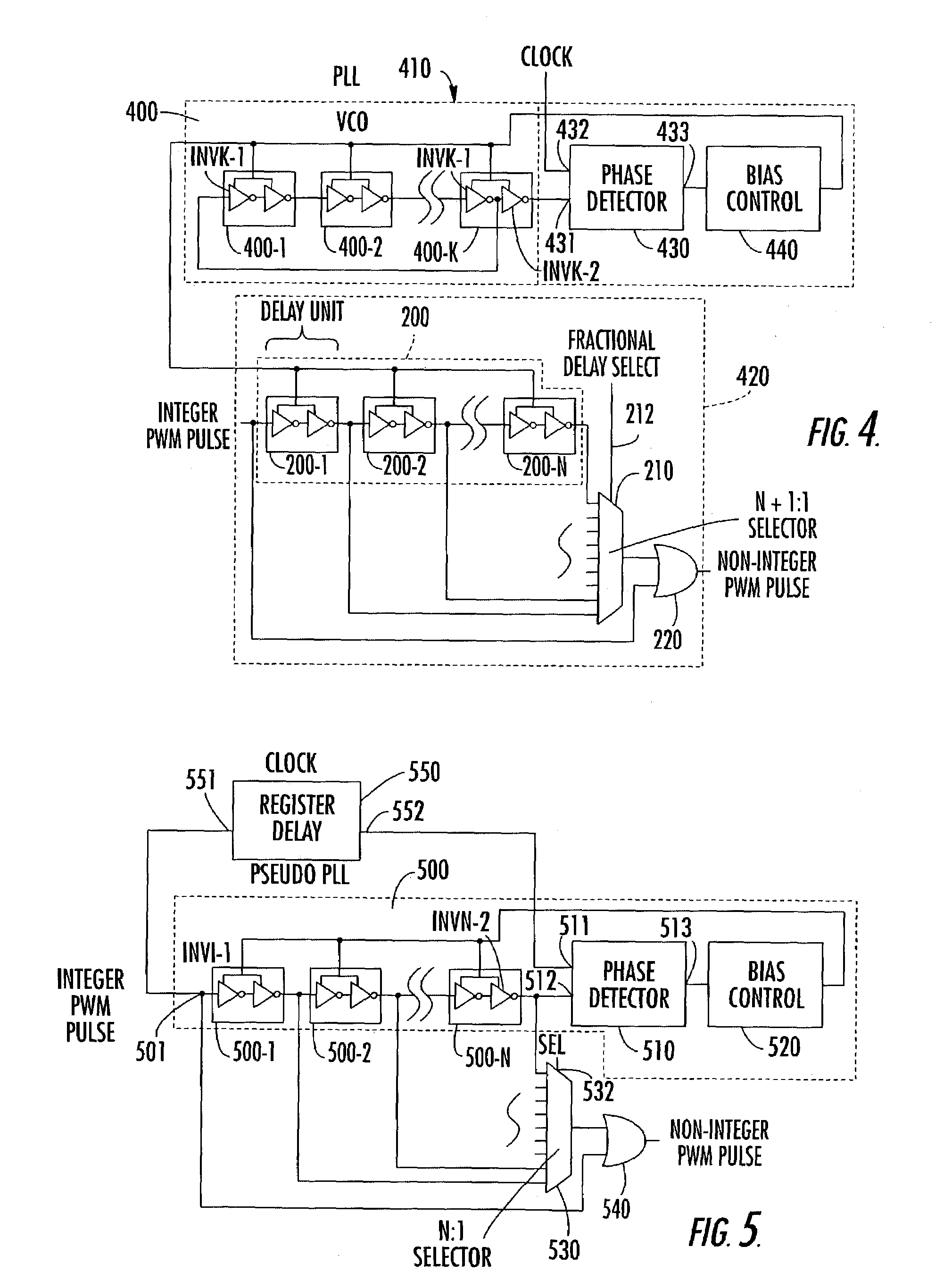 High resolution digital pulse width modulator for DC-DC voltage converter