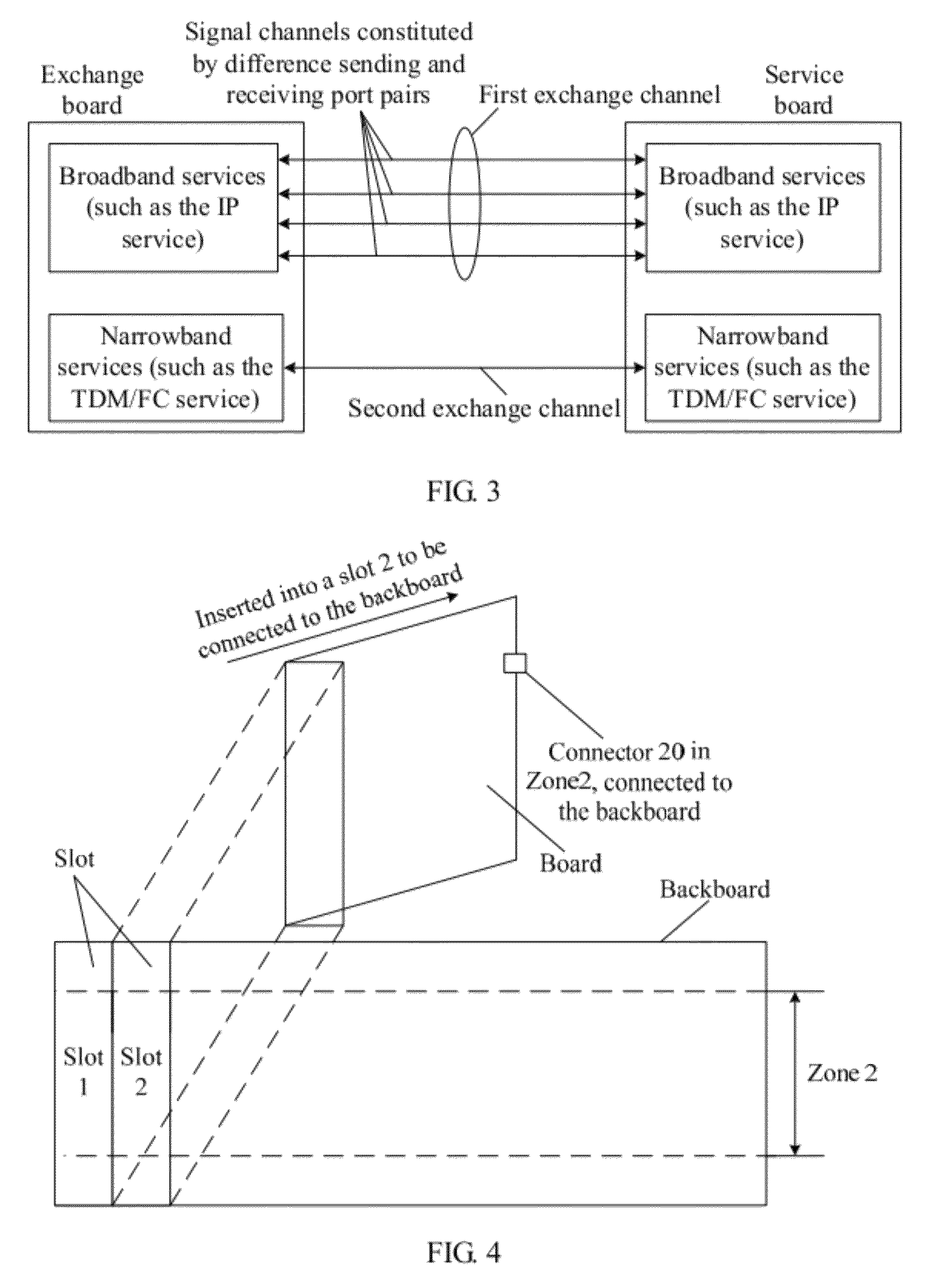 Advanced telecommunications computing architecture data exchange system, exchange board and data exchange method