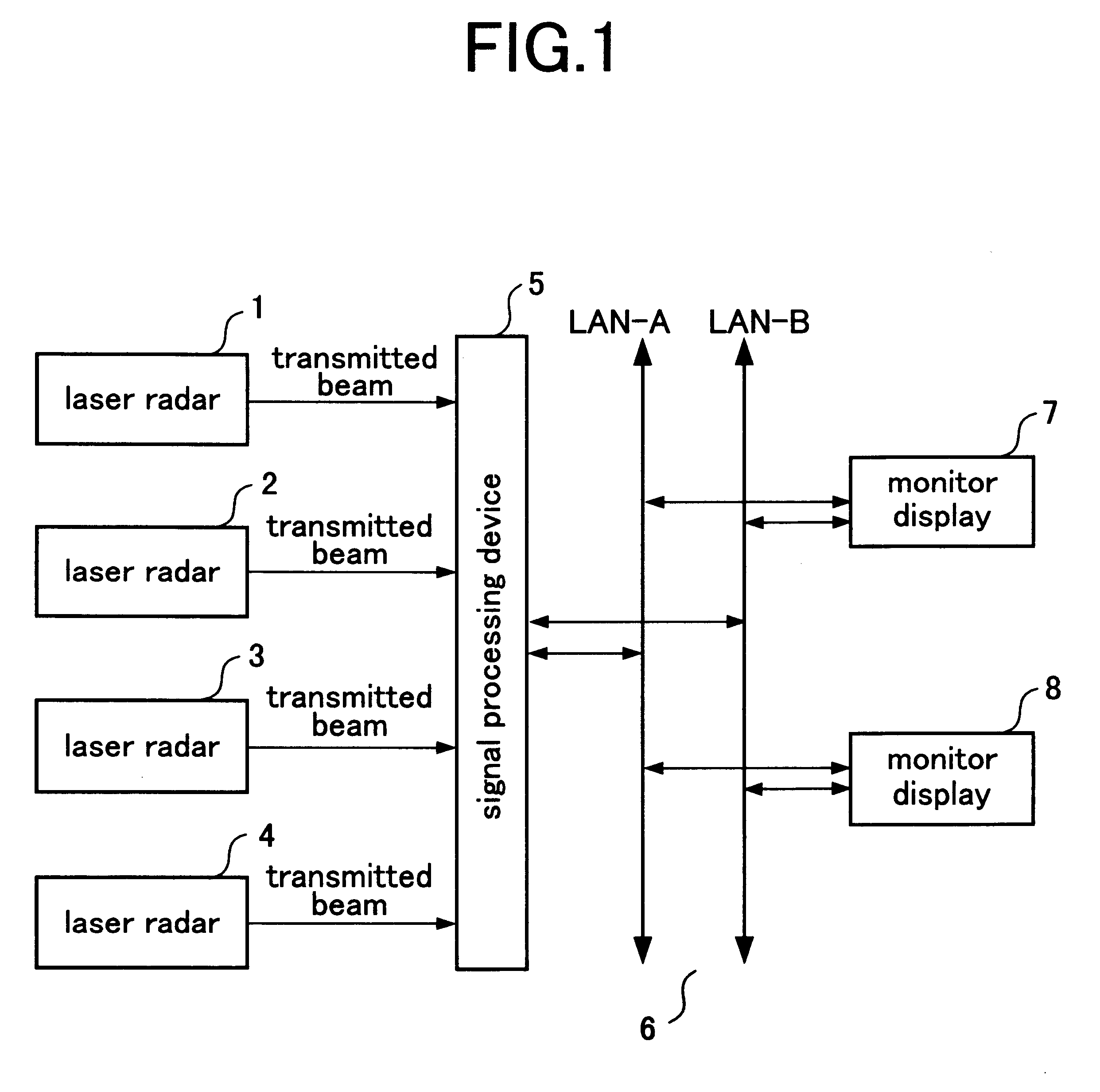 Wake turbulence detecting system