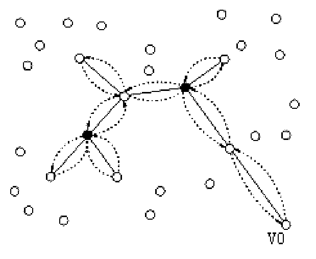 Collection method of mobile data in wireless sensor network