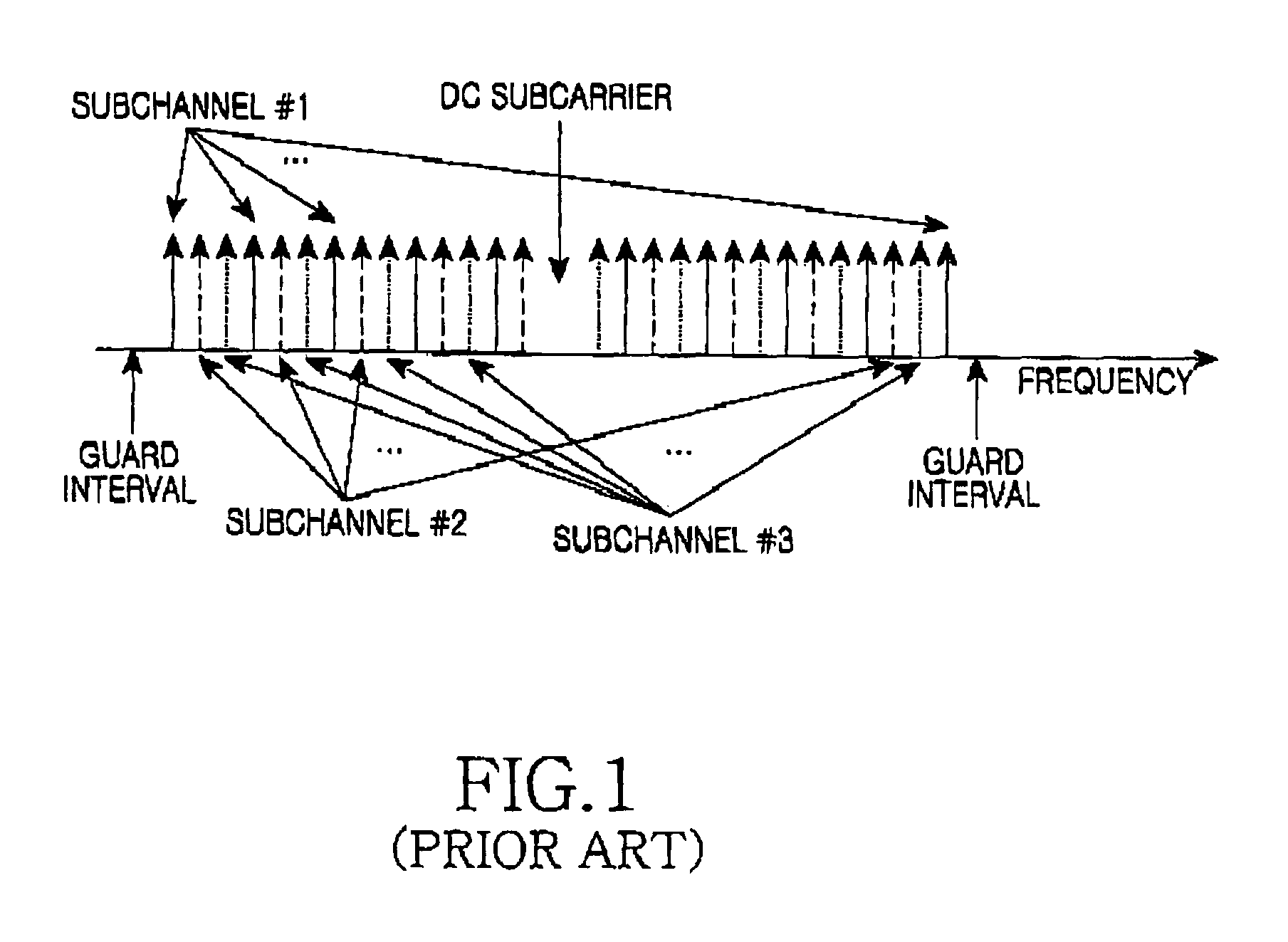 Method and apparatus for transmitting/receiving channel quality information in a communication system using an orthogonal frequency division multiplexing scheme