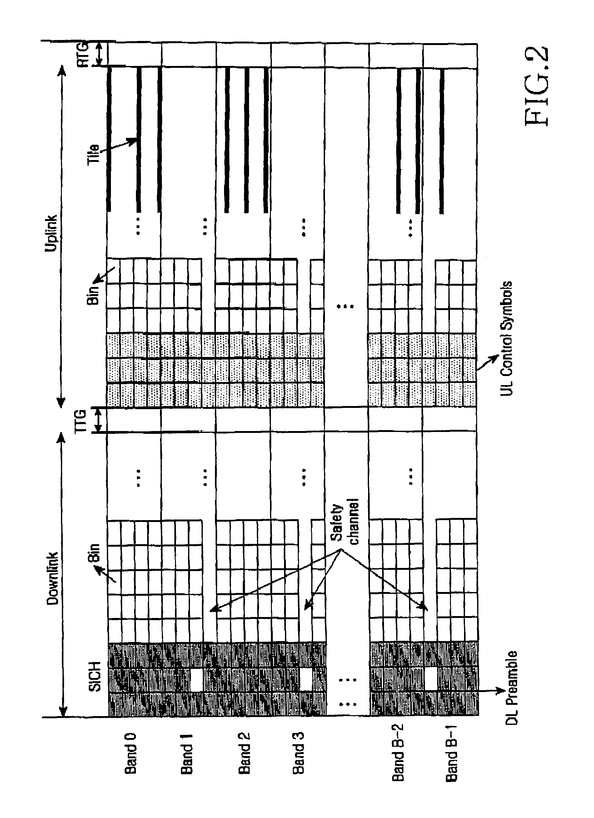 Method and apparatus for transmitting/receiving channel quality information in a communication system using an orthogonal frequency division multiplexing scheme