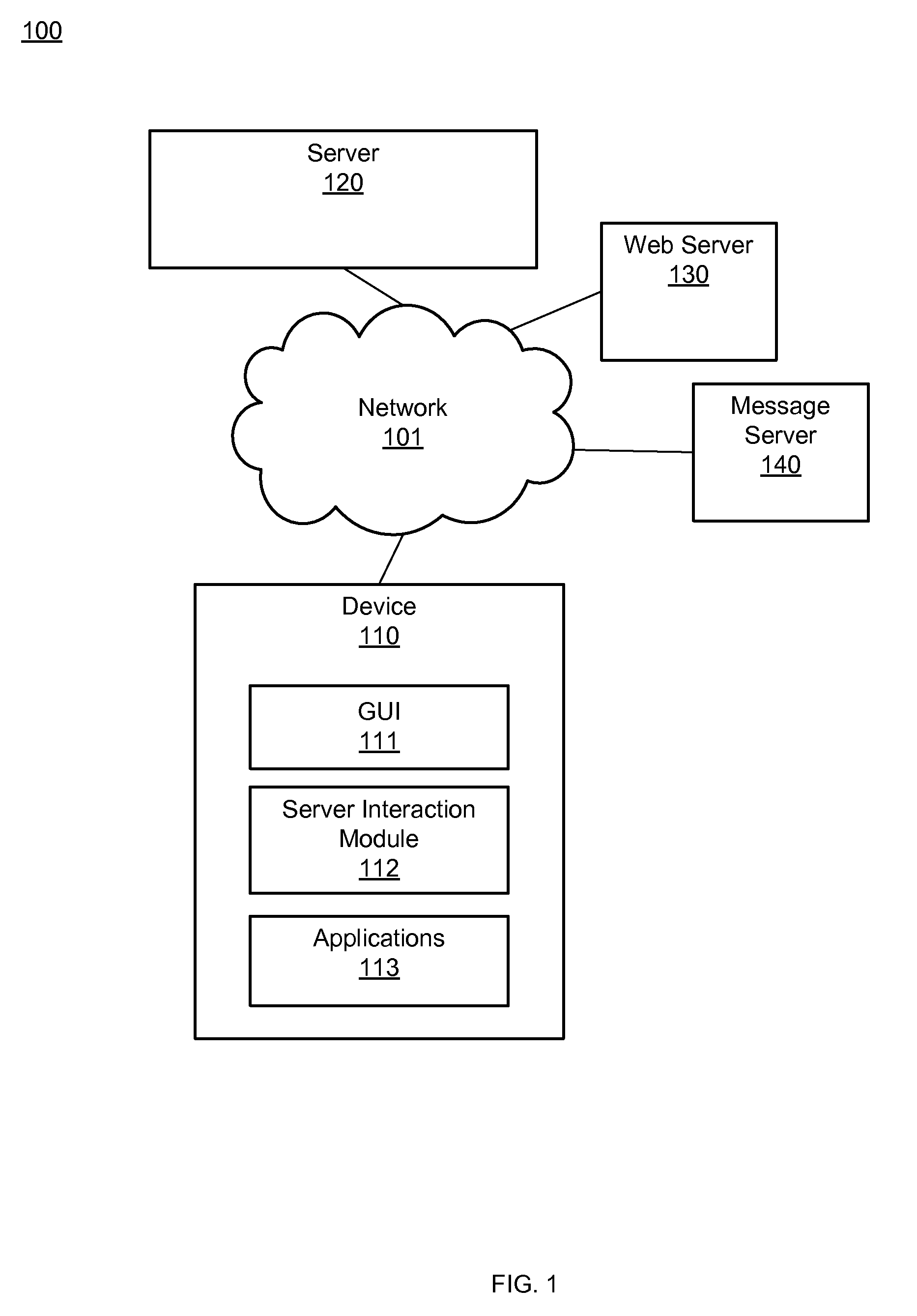 Social network model for semantic processing