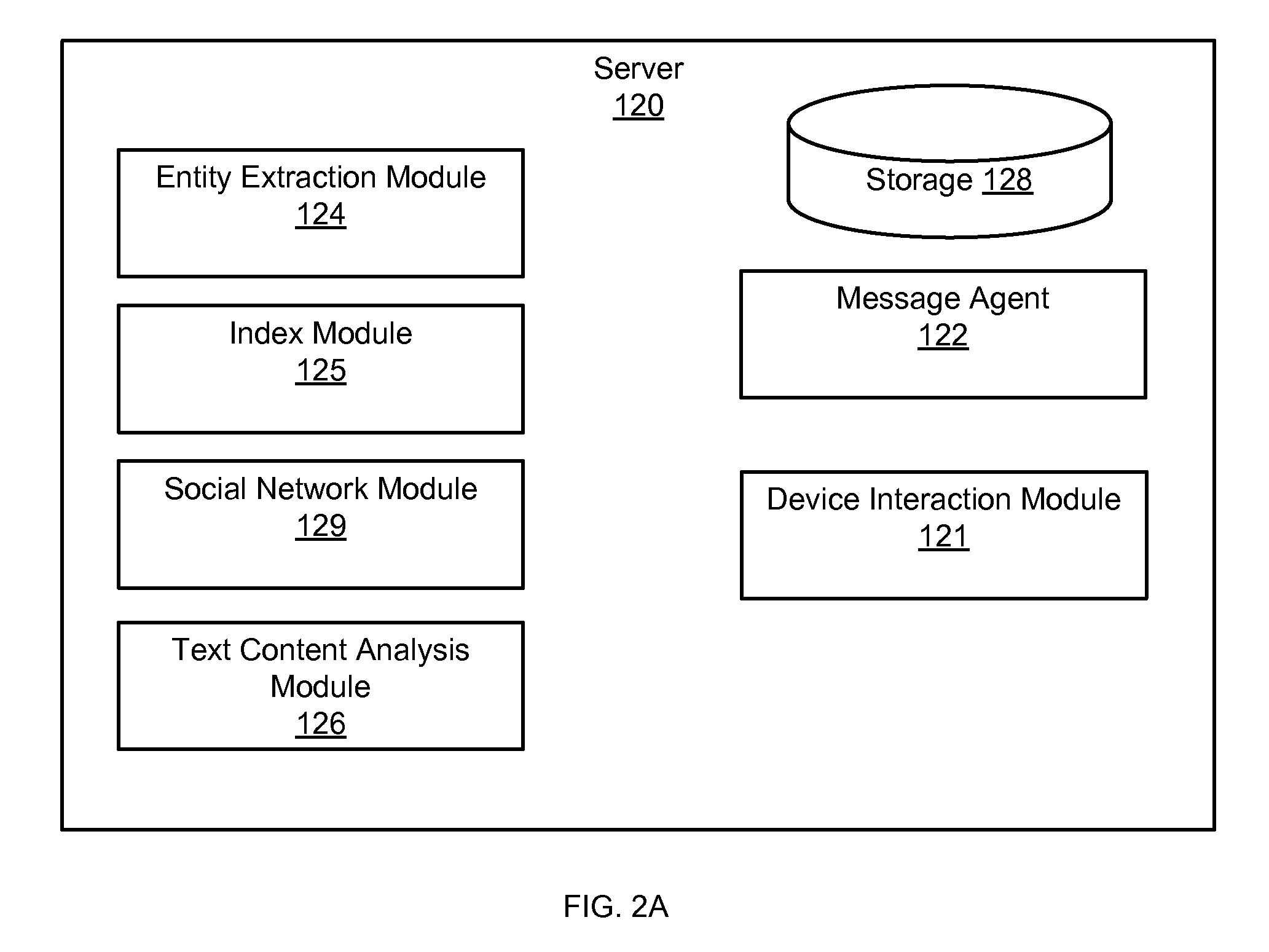 Social network model for semantic processing