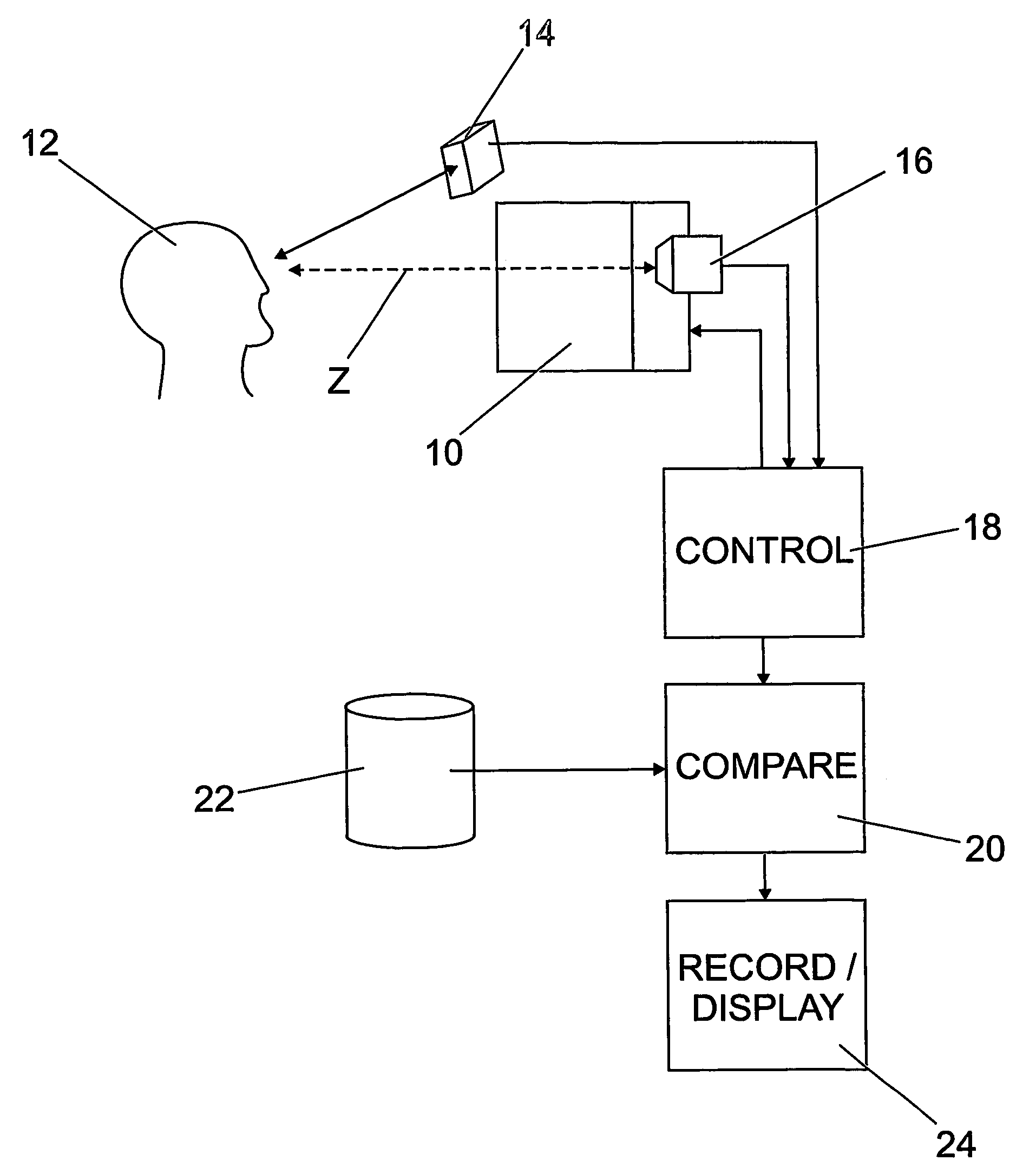 Method and apparatus for the diagnosis of glaucoma and other visual disorders