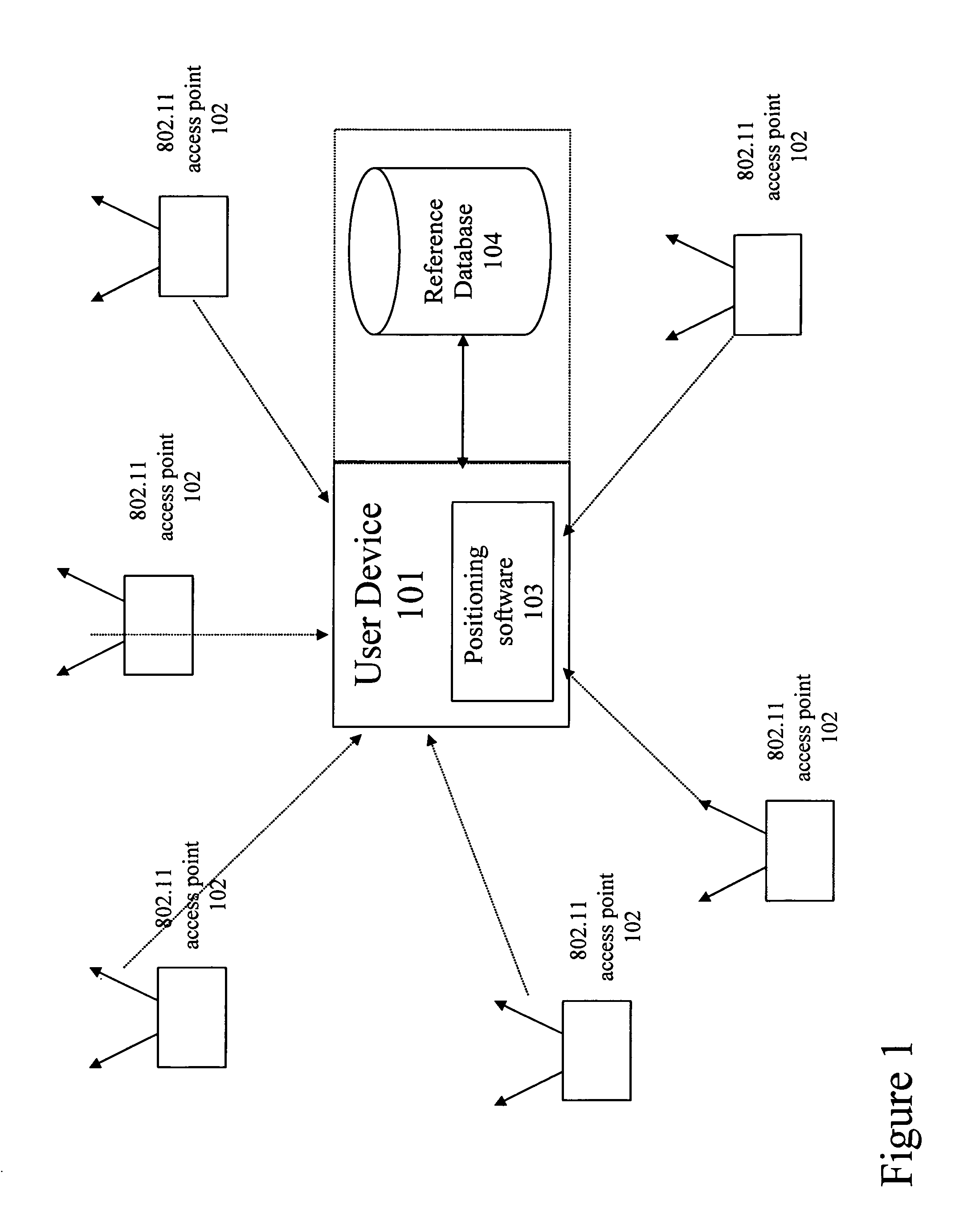 Method and system for building a location beacon database