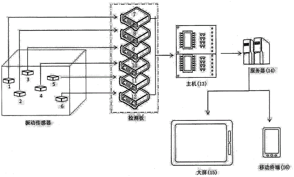 System and method for achieving real-time positioning of mining blasting point on shallow layer earth surface