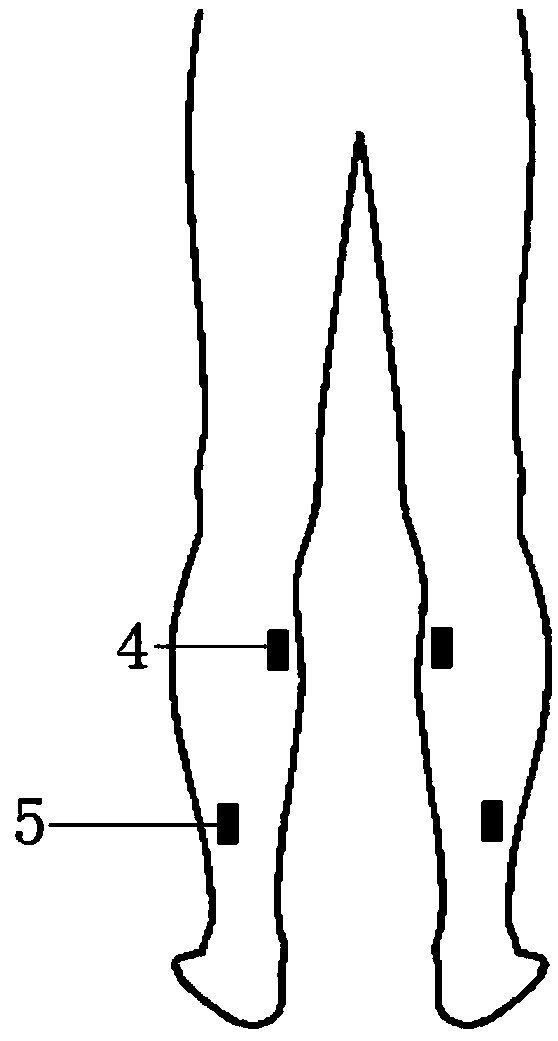 Muscle synergy analysis method based on human dynamics modeling and surface EMG signal correction