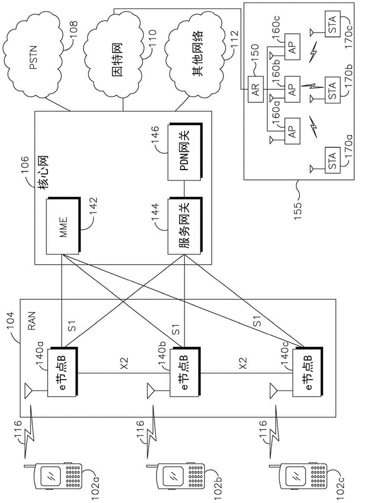 Method and apparatus for accelerated link setup between STA and access point of IEEE802.11 network